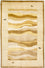 Tapis Gabbeh - Indus - 203 x 140 cm - multicolore